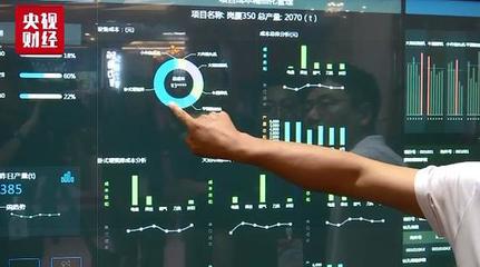 95万亿元市场正打开 5G如何重塑生活与工业互联网数据服务