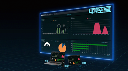 华制智能 APaaS，工业互联网快速应用与数据服务的最佳选择