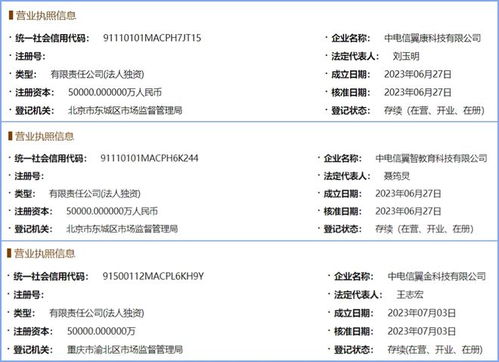 15亿7天 三大运营商子公司布局工业互联网数据服务的行业野心